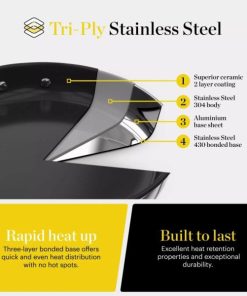 Steffaniconey.shop3006e610b8 4